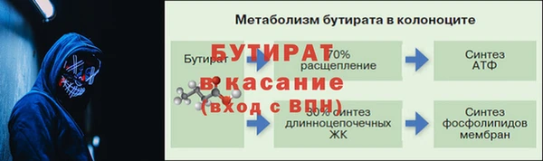 бутик Переславль-Залесский
